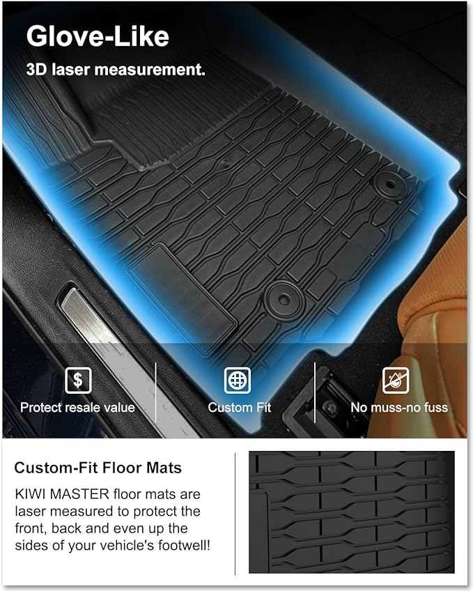 KIWI MASTER Floor Mats for 2021-2026 Jeep Grand Cherokee L, OEM Replacement 82216640AA, Custom Fit All Weather Car Mats, Heavy Duty TPE Floor Liners, Front & Rear 3 Row, Black