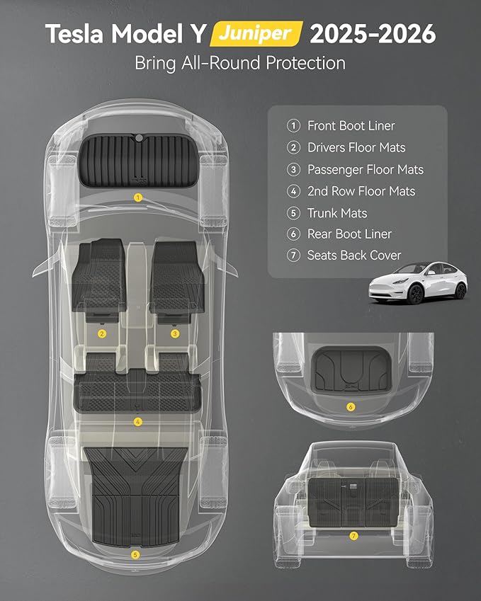 3W Tesla Model Y Juniper Floor Mats(Not for Standard), Front Rear Cargo Liner & Seatback Protector, Custom Fit 2025 2026 Model Y Acecessories, TPE All Weather Odorless Non-Slip