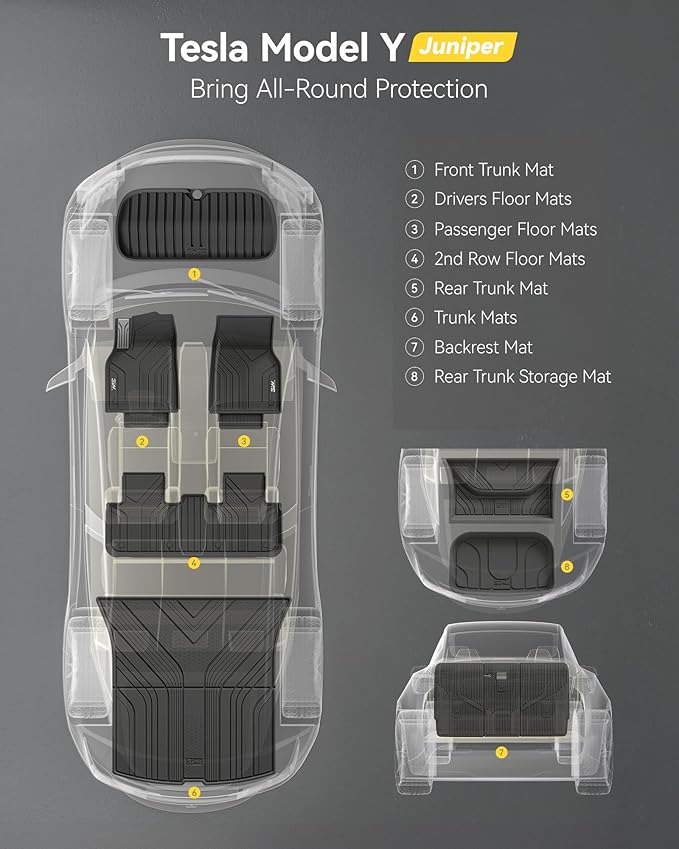 3W Tesla New Model Y Juniper Floor Mats and Cargo Liners, TPE Full Set Floor Liner for New Model Y 2025 2026, Cargo Mats and Seat Back Cover Protector, Car Mats for Tesla Accseeories, Vigormold™