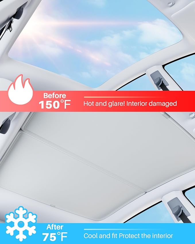 Upgraded Magnetic Sunshade for Tesla Model Y 2020-2025, Honeycomb Nano-Ceramic Ice Film Roof Sunshade, 100% Blackout Thermal Barrier, No Sagging & Anti-Wrinkle, 2-Piece Set, Blue