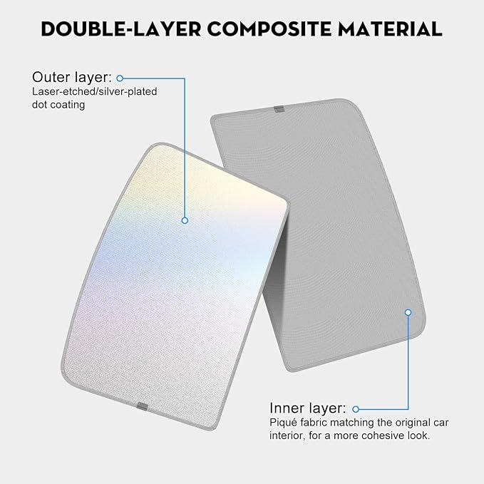 Roof Sunshade for Tesla Model Y 2020-2025,Upgraded Double-Layer Sunroof Shade– Non-Sag,Heat Insulation & UV Protection, Compatible with Old Model Y Interior Gray(16Pcs Clips)