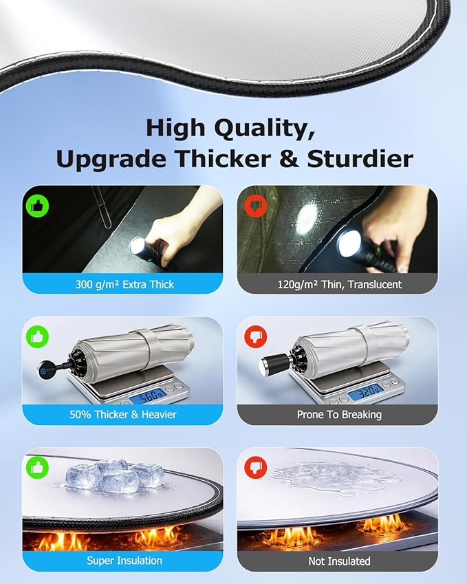[2026 Upgraded] Weektic Custom Windshield Sun Shade Umbrella for Subaru Outback 2010-2025, Double Thickened Ice Crystal Coating, Sun & Heat Protection, Keep Vehicle Cool & Protect Interior