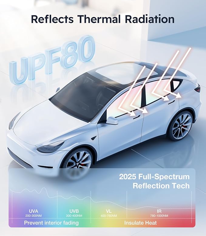 Wigoo 2026 Upgrade Tesla Model 3 Side Window Sunshade [Ice-Crystal Cool, Suction No-Fall] Sun Block for Baby & Camping & Privacy Napping, 6PCS No Rear and Front Windshield for Model 3 2024-2026