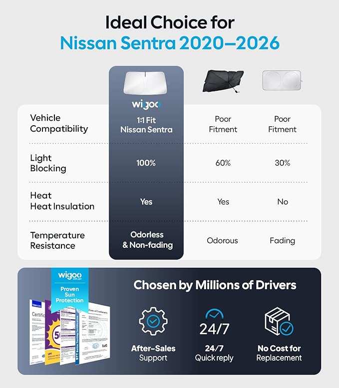 Wigoo for Nissan Sentra Windshield Sunshade [OEM Design, 100% Sun Blockage] Foldable Heat Insulation Sun Shade with Storage Bag, for Nissan Sentra (2020-2026), Silver Coating