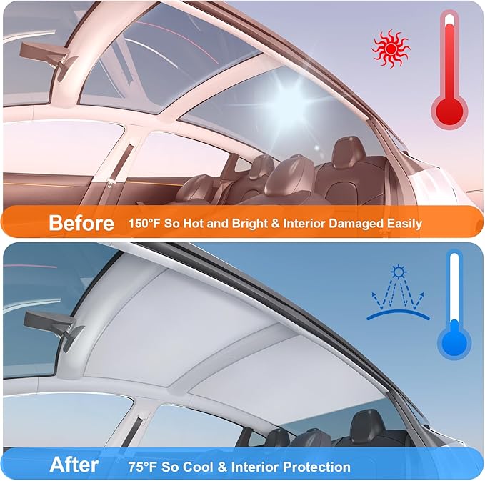 2025 Upgrade Sunshade Roof for Tesla Model 3 Highland 2022-2025 Accessories, Sag-Free&No Gap, Heat Insulation Glass Roof Shade Sunroof, No-light Leakage OEM-fit Roof Sunshade Accessories