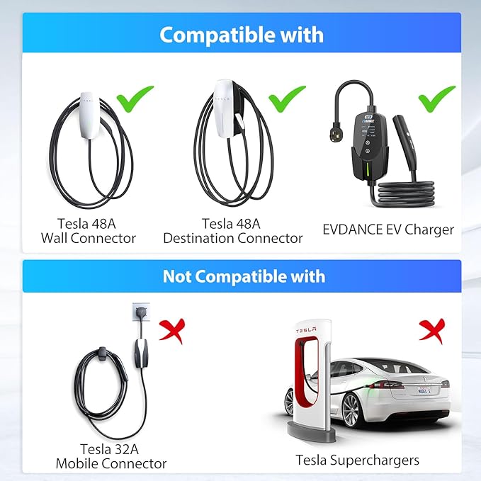 40FT Extension Cord for Tesla, Up to 12KW 50A 240V, NACS Plug, Compatible with Tesla Wall/Destination Connector, EVDANCE EV Charger(not for Tesla Gen 1/Gen 2 Mobile Connectors, Tesla Superchargers)