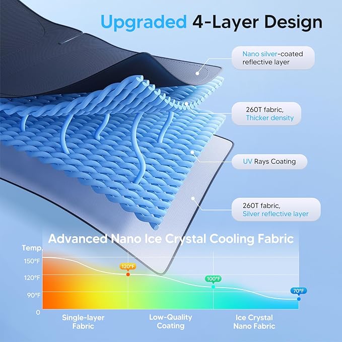 KUST Windshield Sun Shade for Ford Taurus 2013 2014 2015 2016 2017 2018 2019 Accessories Custom Fit Sunshade Sun Visor Protector Foldable Blocks UV Rays Keep Your Car Cooler
