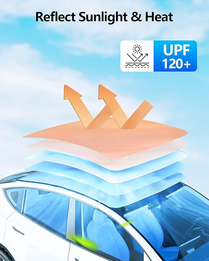 2025 Tesla Model 3 Sunshade Roof 2025 2024 Highland Roof Sunshade No-Gap & Sag-Free Glass Model 3 Accessories Nano Ice-Crystal Coatings Heat Insulation Glass Sun Shade Black
