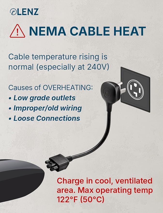 LENZ NEMA 14-30 Adapter for Tesla Mobile Connector Gen 2 & Gen 3, 24A Max Charging on 240V 14-30 Outlets (Adapter Only, Not a Charger)