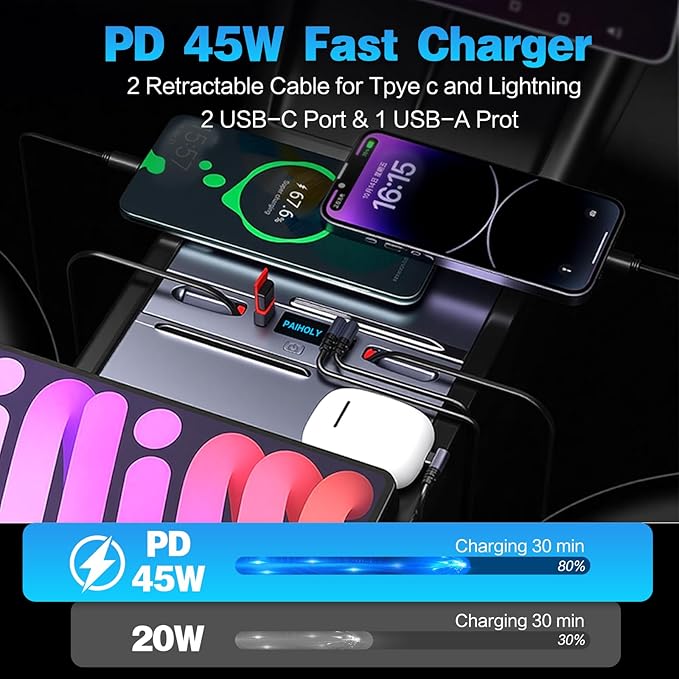 Car Charger Hub for Tesla Model Y Juniper 2025 2026 /Model 3 Highland 2024 2025, Retractable Cable Fast Car Phone Charger,Center Console Accessories