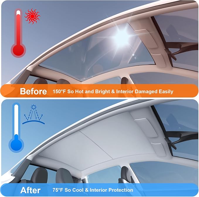 2025 Upgrade Sunshade Roof for Tesla New Model Y Juniper Accessories, Sag-Free&No Gap, Heat Insulation Glass Roof Sunshade Sunroof, Magnetic-Mid Design, No-light Leakage OEM-fit Roof Shade