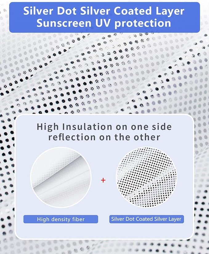 2025 Newly Upgraded Sunshade Roof for Tesla Model Y Nano - Molecular Insulation Technology, Blocks UV Rays & Heat, Ideal Tesla Accessory (Black, Model Y (2020-2024)