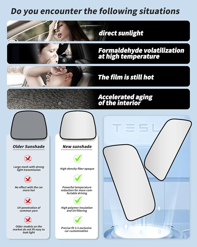 Roof Sunshade, Windshield Sunshade,Rear Windshield Sunshades,Glass Sunroof Shade UV Sun Blocking Heat Shade Comptatible with Tesla Model X 2015-2025