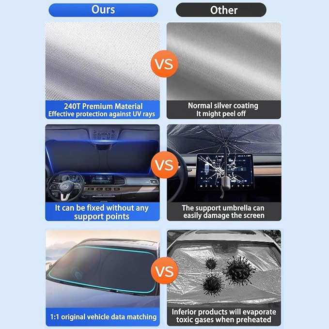 for Model 3 Y Windshield Sun Shade Upgrade Fit 2016-2024 Tesla Car Front Window Visor Blocks UV Rays and Protects Interior Car Accessories
