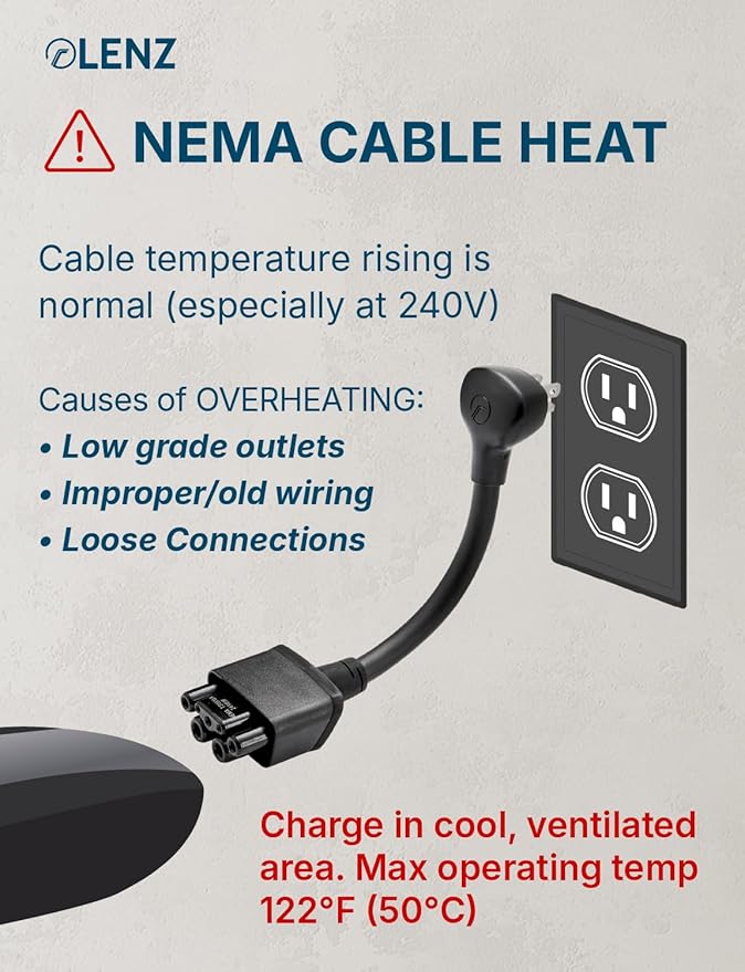 LENZ NEMA 5-15 Adapter: Compatible ONLY with Tesla Mobile Charger Gen 2 & 3, This Adapter Plugs into Your 120 V 5-15 Outlet at 12 Amps (Verify Before Purchase), 10-Inch Length