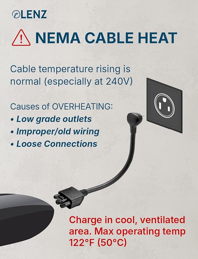 LENZ NEMA 6-50 Adapter: Compatible ONLY with Tesla Mobile Charger Gen 2 & 3, This Adapter Plugs into Your 240 V 6-50 Outlet at 32 Amps (Verify Before Purchase), 16-Inch Length