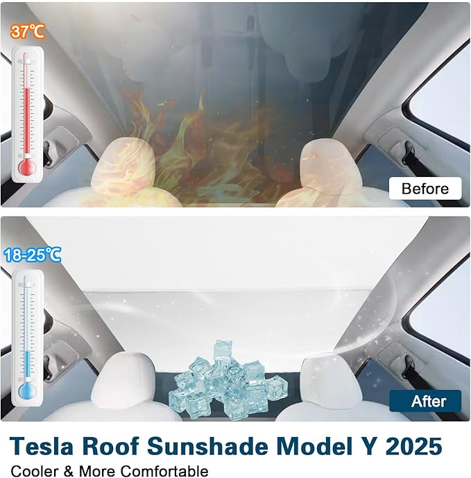 [2025 Upgrade] Sunshade Roof for Tesla New Model Y Juniper 2025 Colorful Ice Crystal Glass Sunroof No-Sag Design Retractable Sunshade Heat Insulation Roof Window Sun Protection Snap Foldable(White)