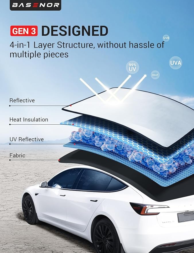 BASENOR 2017-2020 Tesla Model 3 Sunshade Roof, Front & Rear Glass Roof Sun Shades with Storage Bag, Sunroof Shade Blocking Heat Cover for Model 3 Interior Accessories Black