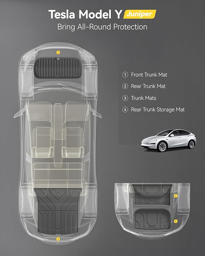 3W 2025 2026 Tesla Model Y Juniper Cargo Mat with Front & Rear Trunk Mats Cargo Liners Anti-Slip TPE All Weather Accessories Vigormold™