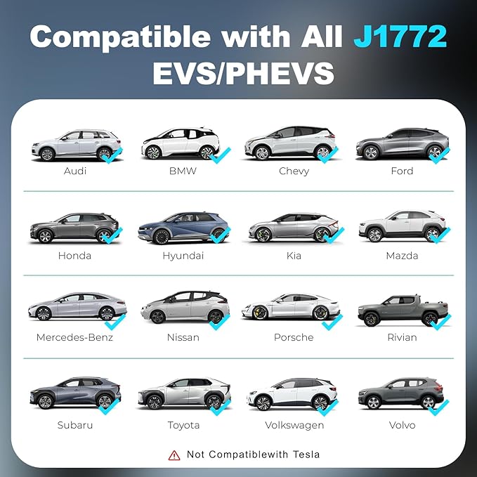 Level 2 EV Charger 32A 7KW - 20FT Cable & NEMA Adapter (14-50) - 240V Portable Electric Car Charger for All SAE J1772 EVs