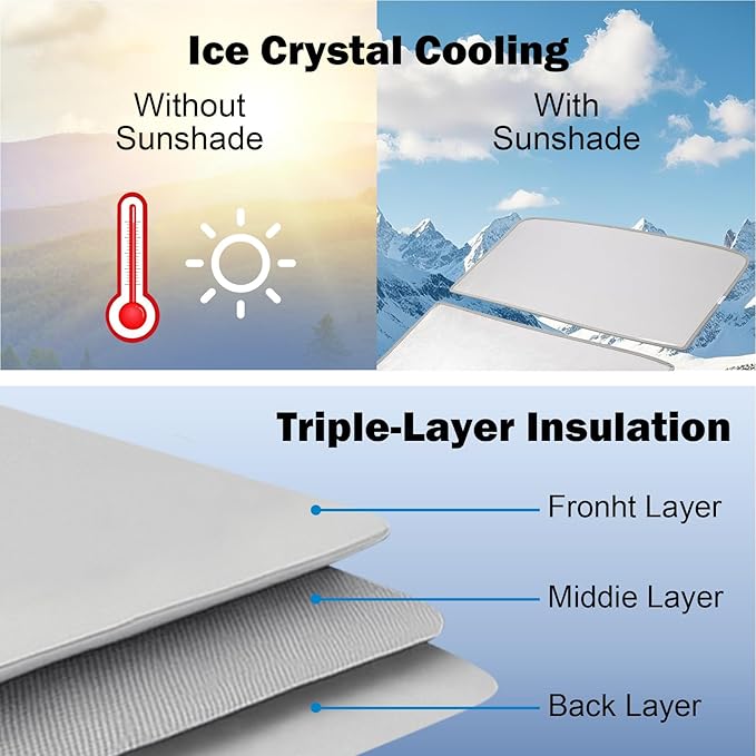 Sunshade for Tesla Model Y Juniper 2025-2026, Custom Fit Roof Sun Shade with No-Sag Frame, Heat-Blocking Double-Layer Sun Protection, UV & Glare Insulation, Foldable Mesh Sunshade for Model Y Juniper