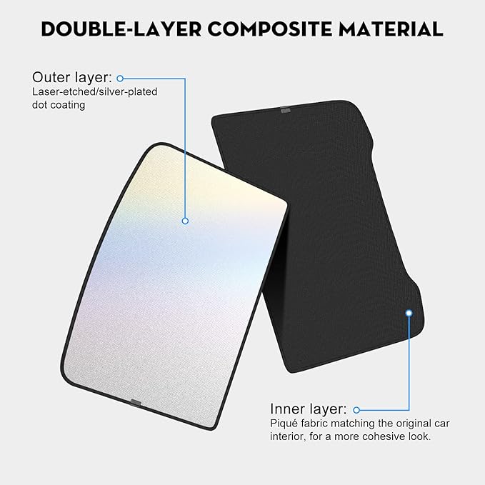 Upgraded 2026 Roof Sunshade for Tesla Model Y Juniper,Double-Layer Sunroof Shade– Non-Sag,Heat Insulation & UV Protection, Compatible with New Model Y 2025-2026 Interior Black (16Pcs Clips)