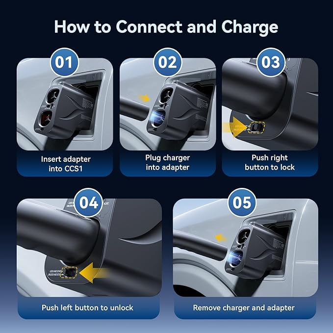 Raylix 2in1 Tesla Supercharger & Level 1&2 Charger to CCS1 Adapter (for CCS1 EVs Only), Max 500A 1000V DC/AC Fast Charging, Compatible with Tesla Supercharger/Wall/Destination/Mobile Connector