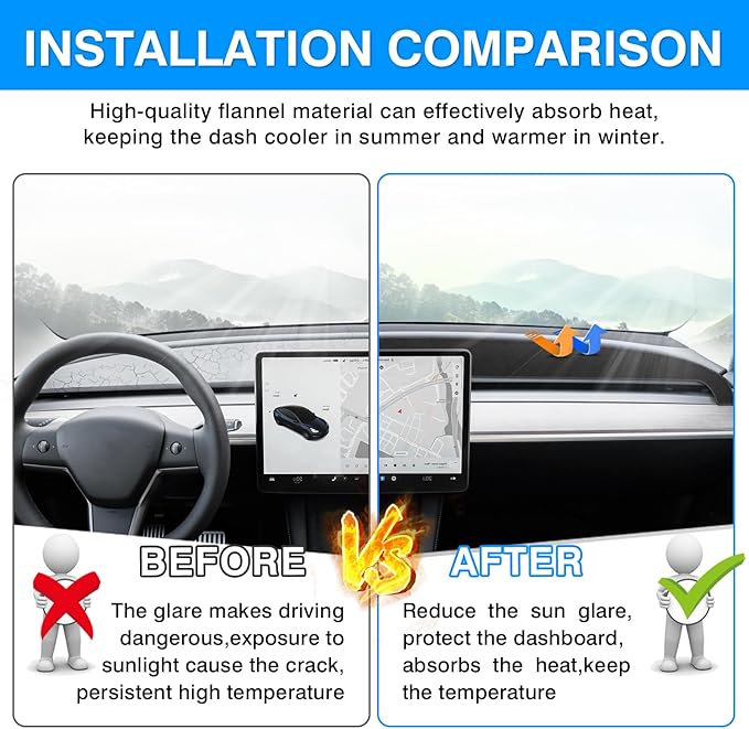 Autorder Dashboard Cover Mat for Tesla Model 3 Highland 2024 2025 2026 Accessories Dash Cover Upgrade Flannel Dash Mat Sunshade Glare UV Rays Protector