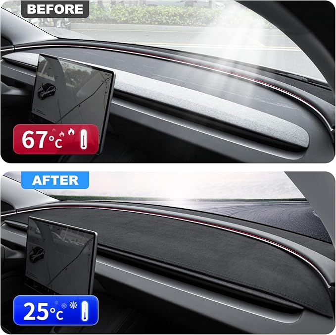 for Tesla Model 3 2026 Dashboard Cover,[Anti-Glare and Dustproof] Suede Dashboard Pad Dash Mat Compatible with New Tesla Model 3 Highland 2024-2026