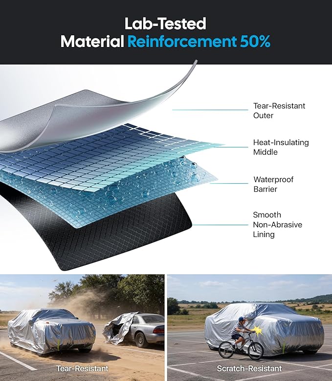 Wigoo Dodge Ram 1500 Truck Car Cover Accessories 2019-2026, Custom Fit Waterproof All Weather Outdoor Full Pickup Cover, Windproof UV Rain Snow Dust Protection, Door Zipper, Reflective Strips
