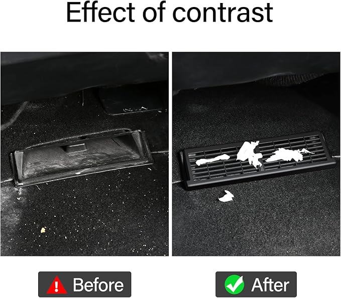 for Tesla Model Y Under Seat Air Vent Cover, Backseat Air Conditioning Outlet Vent Deflector Grille Protector Snap-in Installation Intake Grid Model Y Accessories 2020-2025 (2pcs)