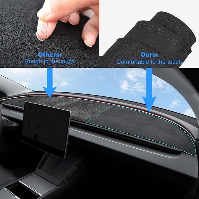 for Tesla Model 3 2026 Dashboard Cover,[Anti-Glare and Dustproof] Suede Dashboard Pad Dash Mat Compatible with New Tesla Model 3 Highland 2024-2026
