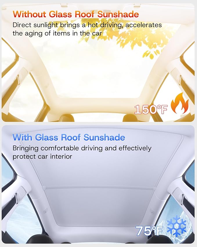 Upgraded Sunshade Roof for Tesla Model Y 2020-2024, [Nano Ice-Crystal Coatings& No-Sag & Magnetic Design] Heat Insulation Class Roof Sun Shade for Tesla Model Y Accessories, Gray, 2PCS
