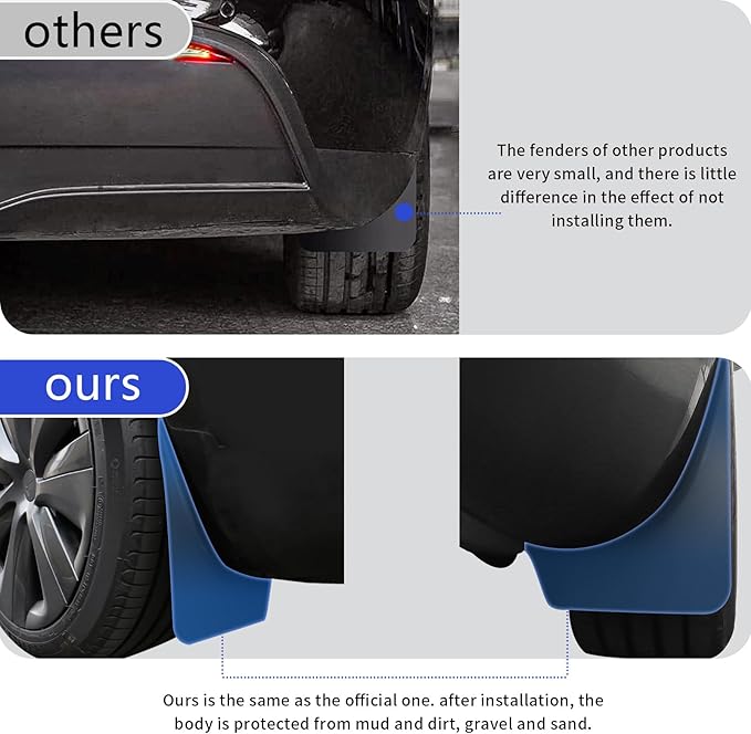 4Pcs Fenders for Tesla Model 3 Highland Accessories 2024 2025 Flexible Mud Flaps No Drilling Splash Guards All Weather Protector Mudflaps Fender