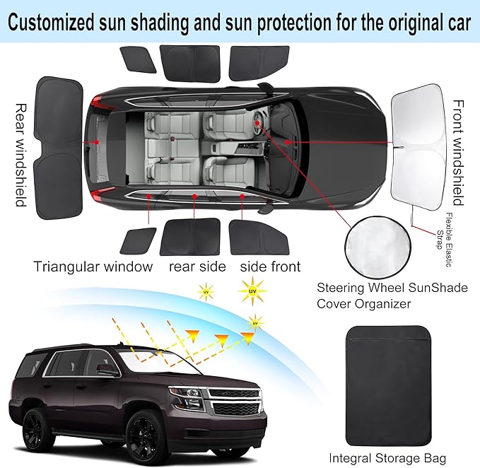 TINGLU Window Shades for Chevrolet Tahoe 2015-2020 Accessories Car Side Full Windows Rear Triangular Windshield Sun Shade Sun UV Rays & Privacy Protection for Camping Napping Relaxing 8PCS