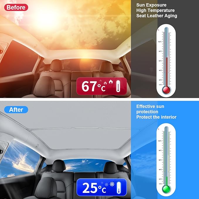 Roof Sunshade for Tesla Model Y 2020-2025,Upgraded Double-Layer Sunroof Shade– Non-Sag,Heat Insulation & UV Protection, Compatible with Old Model Y Interior Gray(16Pcs Clips)