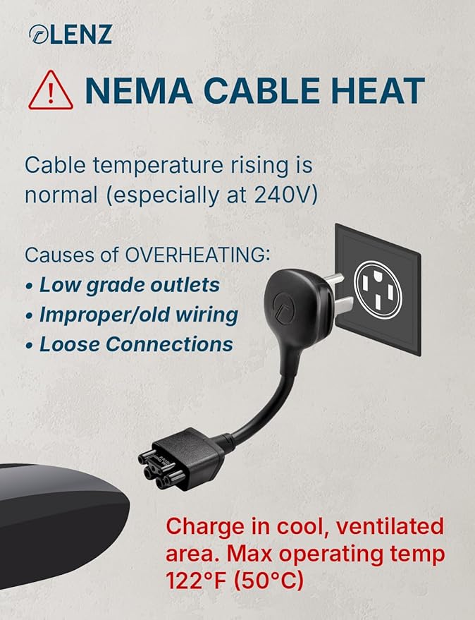 LENZ NEMA 14-50 Adapter: Compatible ONLY with Tesla Mobile Charger Gen 2 & 3, This Adapter Plugs into Your 240 V 14-50 Outlet at 32 Amps (Verify Before Purchase), 10-Inch Length