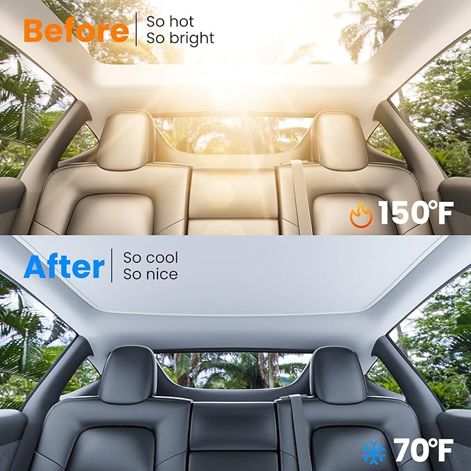 Electric Sunshade Roof for Tesla Model Y, Retractable Sunshade Roof Heat Insulation Roof for Tesla Model Y 2019~2024, 5 Layer 99.9% UV Protection, Tesla Interior Gray Hidden Wires [Single Switch]