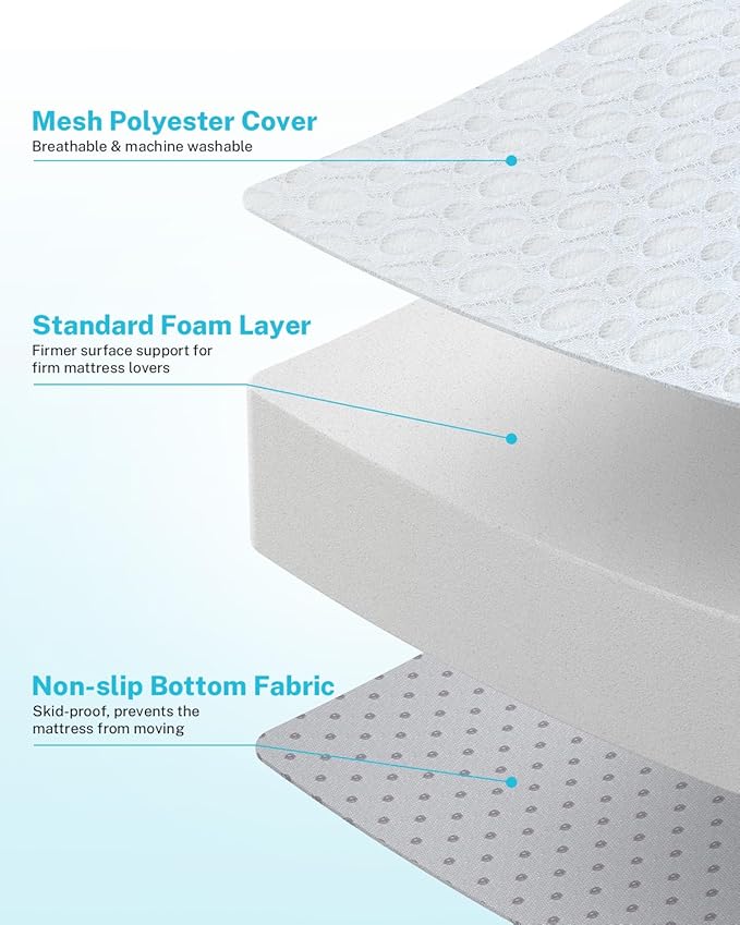 Gonex Foam Mattress for Tesla Model Y 3, 2" Foam Car Camping Mattress with Washable Mesh Cover for Superior Support, Foldable with Storage Bag, Fits Frunk Trunk, Portable for Road Trips, 75" x 44.5"