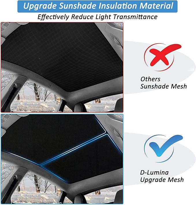 Sunshade Roof for 2025 Tesla Model Y: Sunroof/Rear Window Sunshade/Glass Sunroof Shade Upgraded Double-Layer Design for Tesla 3 Accessories, Window Insulation UV & Heat Protection,No Gaps&Sagging