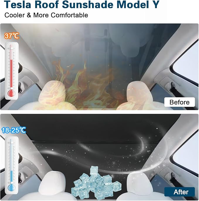 ROCCS Sunshade Roof for Tesla Model Y 2020-2024 Colorful Ice Crystal Glass Roof Sunshade Sunroof No-Sag Design Retractable Sunshade Heat Insulation Roof Window Sun Protection Snap Foldable (Black)