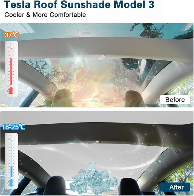 [2024 Upgrade] Sunshade Roof for Tesla Model 3 2024 Colorful Ice Crystal Glass Roof Sunshade Sunroof No-Sag Design Retractable Sunshade Heat Insulation Roof Window Sun Protection Snap Foldable (White)