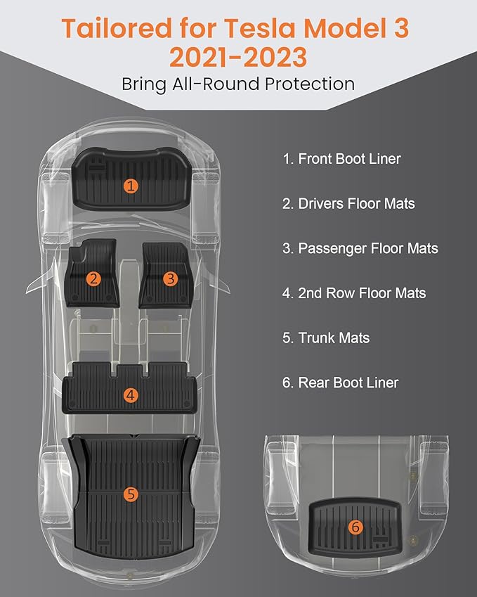 Tesla Model 3 Floor Mats 2021–2023, All-Weather Custom Fit Full Set Car Mats (6pcs) with Front & Rear Cargo Liner, Trunk Tray Interior Accessories, Pet & Child-Friendly