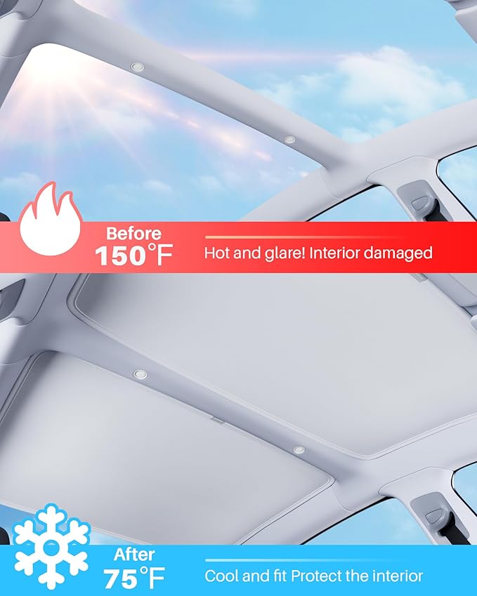 Tesla Model 3 Roof Sunshade, Magnetic Snap-On, Non-Sagging Glass Roof Sun Shade, Extreme Heat Shield with Nano-Silver Layer, UV Protection, Seamless Fit Panoramic Sunroof, Blue