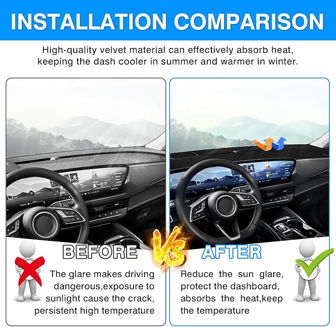 Autorder Dashboard Cover Mat for 2024 2025 2026 Buick Envision Accessories Dash Cover Upgrade Velvet Dash Mat Sunshade Glare UV Rays Protector