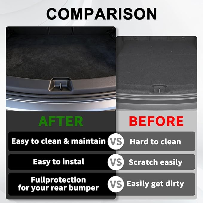 Rear Bumper Guard Compatible With Tesla Model Y juniper 2025-2026 (Performance & Premiun) accessory, Cargo Sill Guard Protector Custom TPE car Guard Accessories 1pcs-black