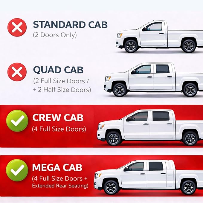 KPY Rain Guards Fit for 2009-2018 RAM 1500 Crew Cab, Out-Channel Window Visors Vent Deflectors 4PC, Truck Accessories for 2019-2023 RAM 1500 Classic Crew Cab, 2010-2024 RAM 2500 3500 Mega & Crew Cab
