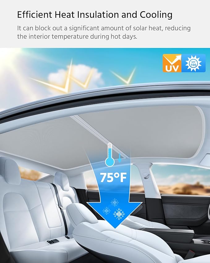 Farmogo Sunshade Roof for Tesla Model y Accessories 2020-2024 [Never Sag, Nano Ice-Crystal Coatings] Block UV and Keep Cooling for Tesla odel Y Accessories (Gray) 2pcs