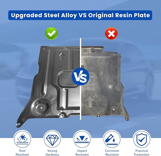 MusixiA Front Skid Plate Compatible with 2017-2025 Tesla Model 3 & 2020-2025 Tesla Model Y, Front Guard Splash Shield Engine Under Cover Chassis