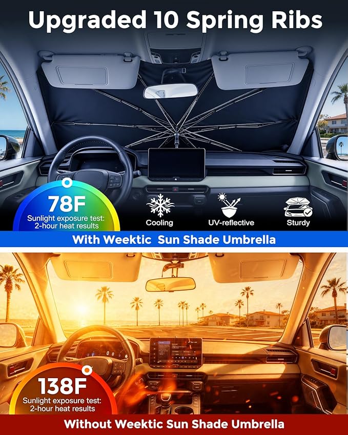 [2026 Upgrade] Weektic Windshield Sun Shade Umbrella, [Double Thickened Ice Crystal Coating] Sun & Heat Protection, Keep Vehicle Cool & Protect Interior, Zero Light Leakage Medium 57" L x 31" W